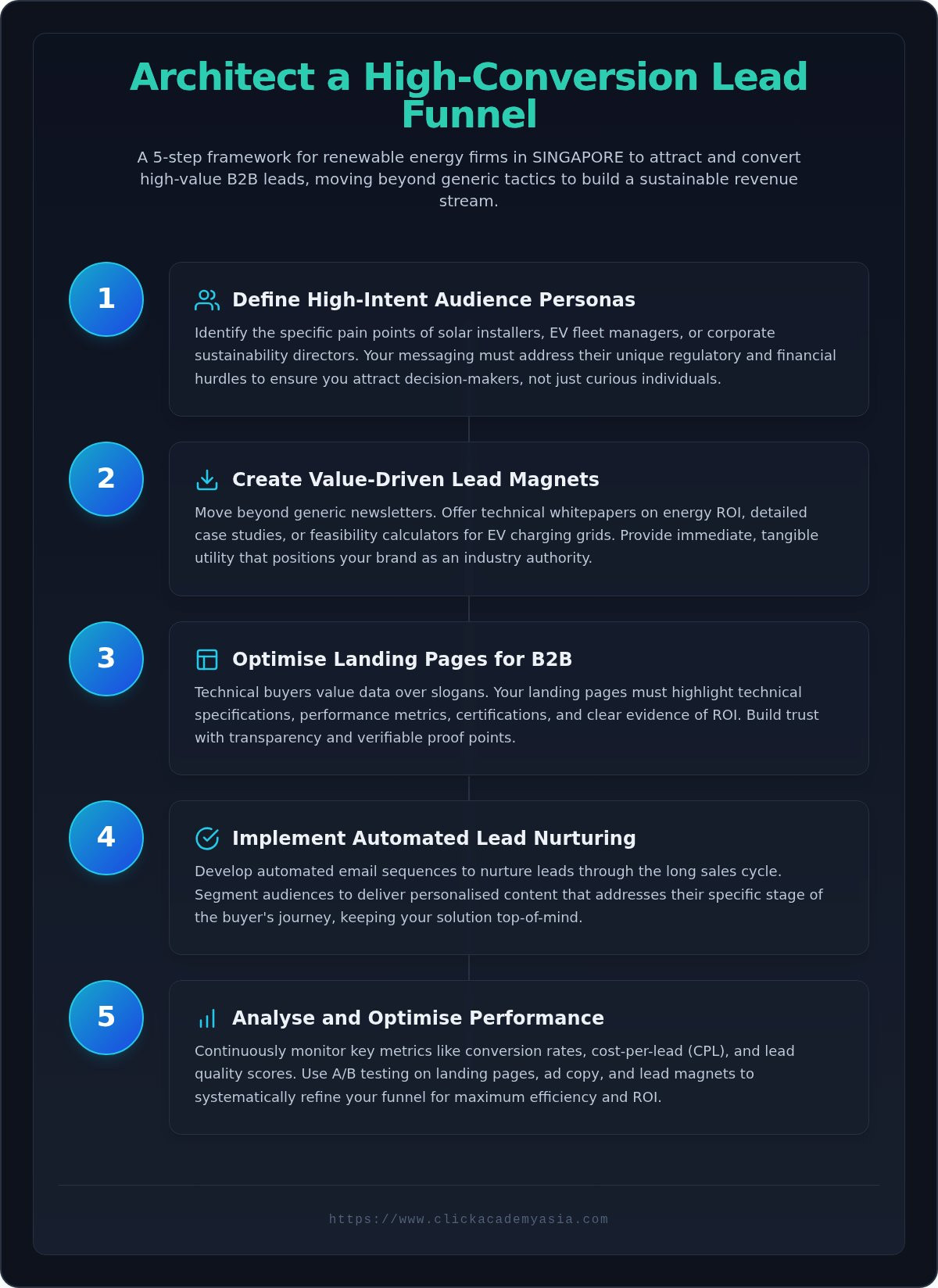 Lead generation course singapore