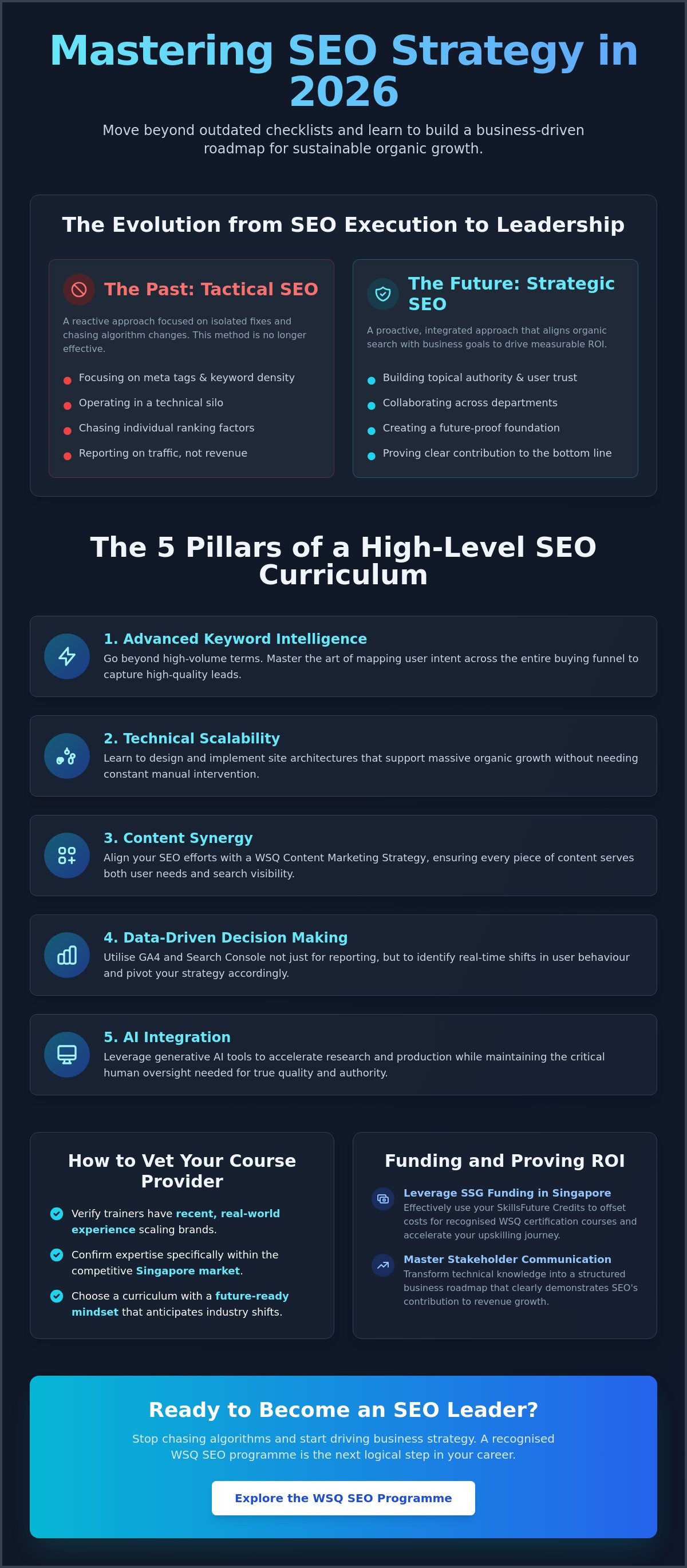 Strategic seo planning course