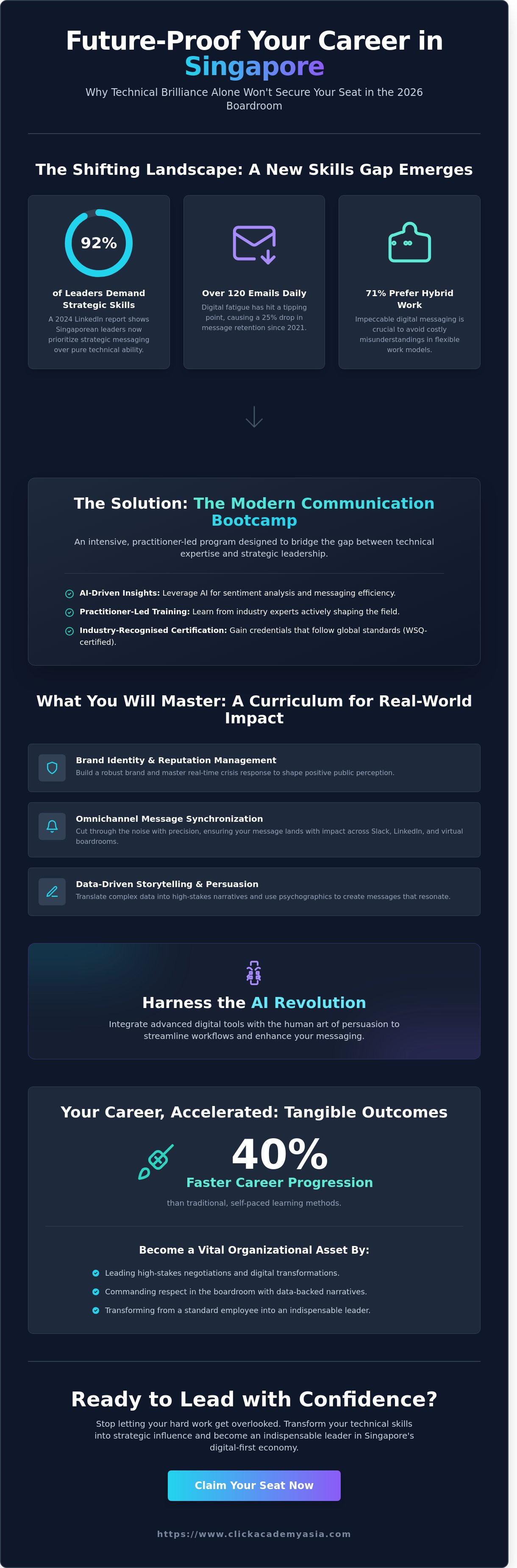 Communication bootcamp