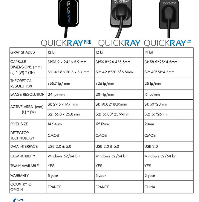 sensor comparison.jpg