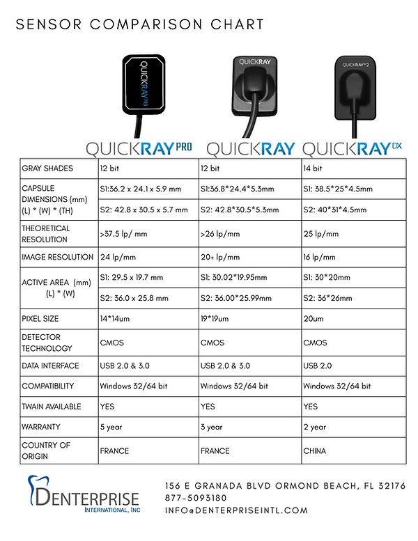 sensor comparison.png