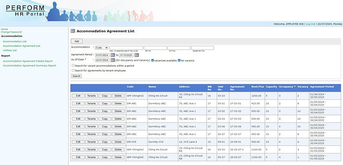 Accommodation Agreement List