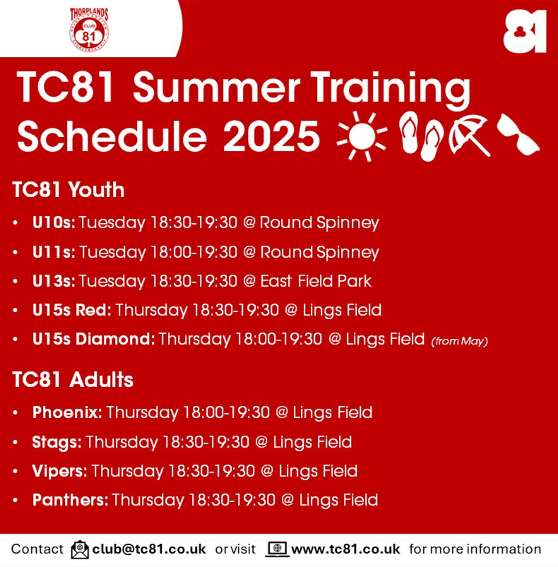 TC81 Summer Training Schedule 2025
