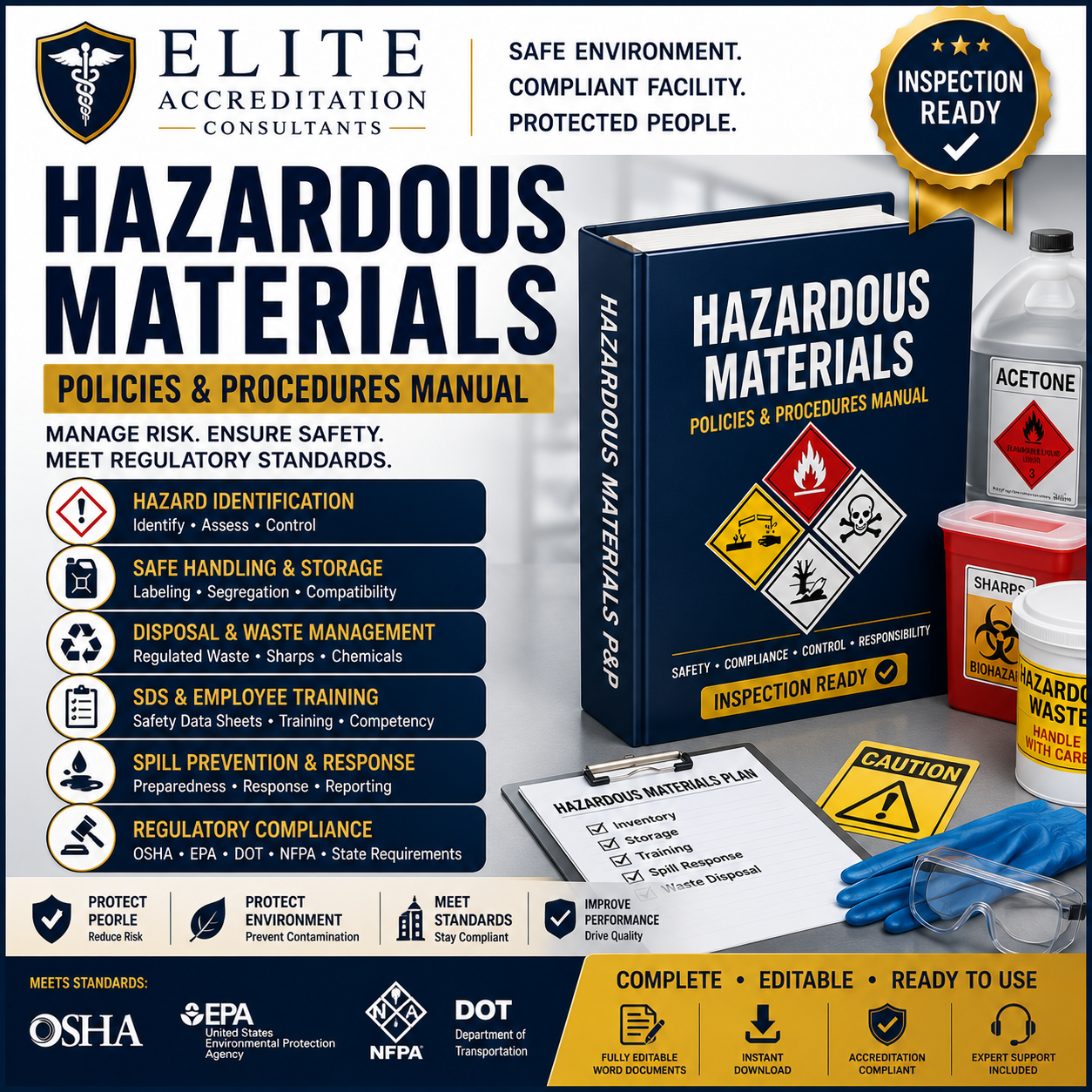 Hazardous Materials Section of the Manual
