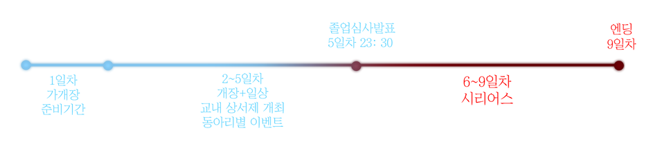 일정표.png