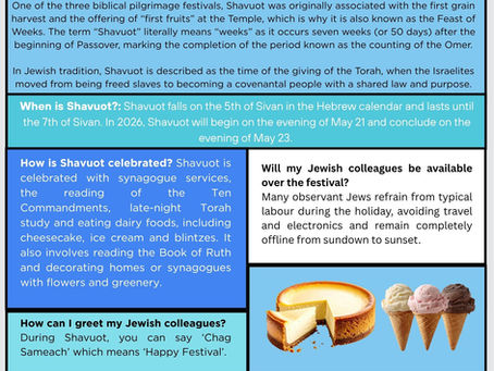 What is Shavuot