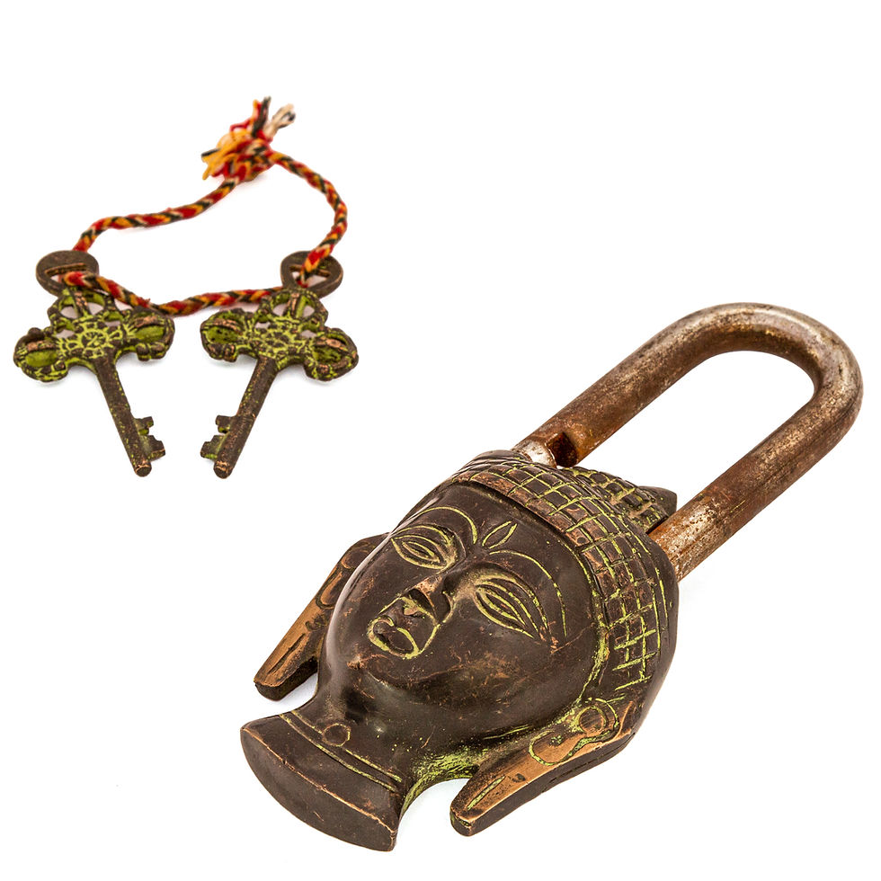 Thumbnail: Brass Buddha Lock