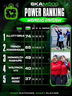 Ska'moog POWER RANKING 02 - Womens copy
