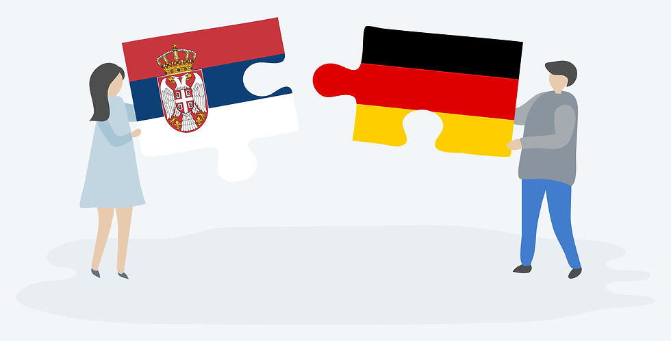 Nemacka viza Ambasada Beograd Srbija
