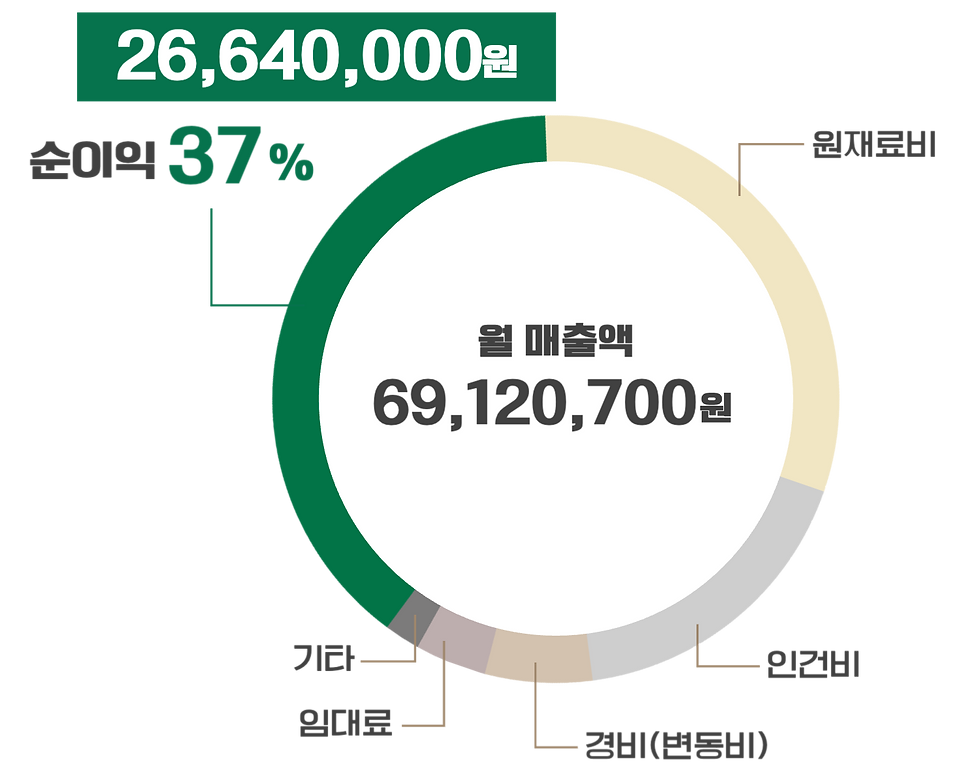 제목을 입력해주세요_-021.png