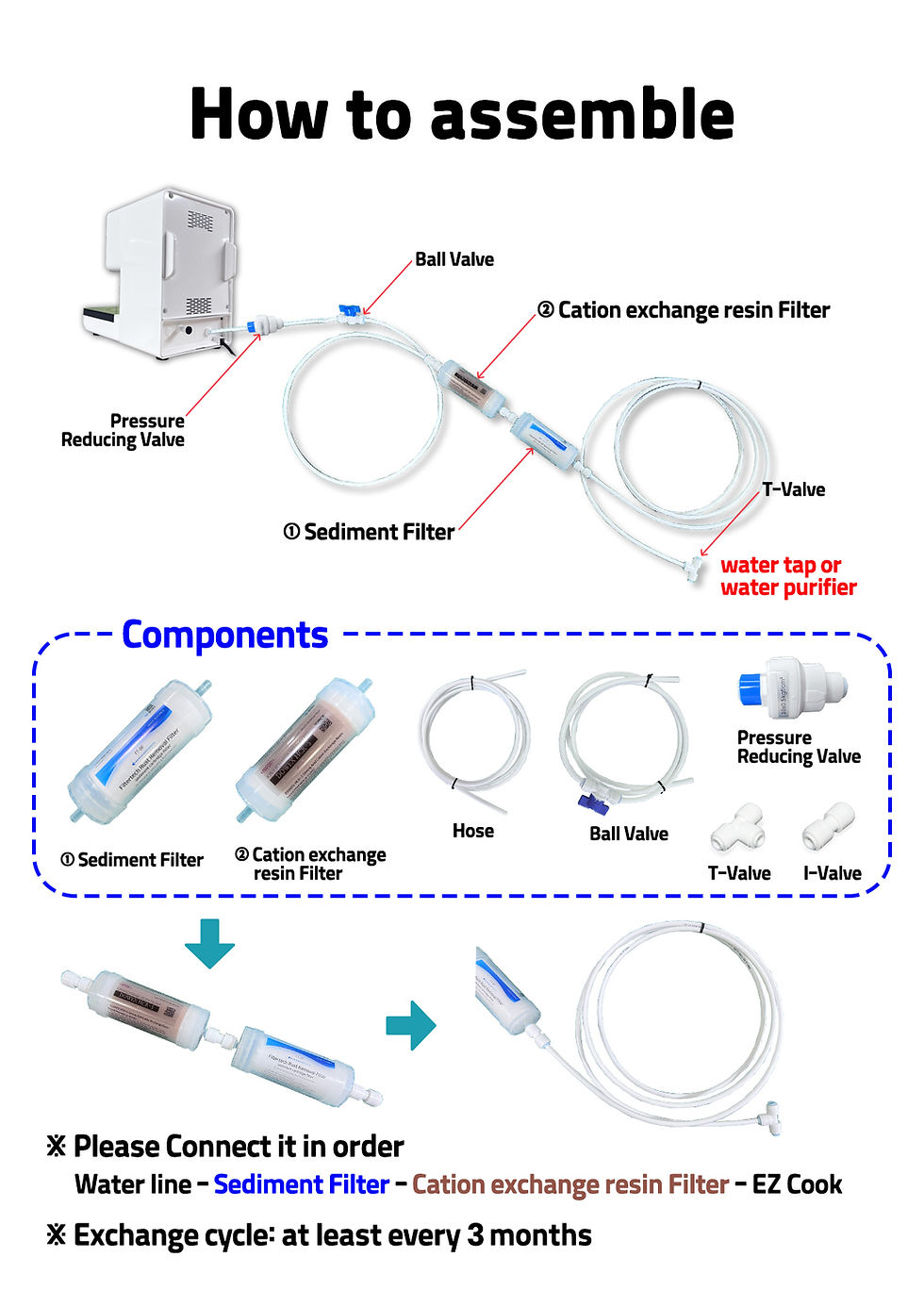 Thumbnail: [Replacement] Water filter/Direct type