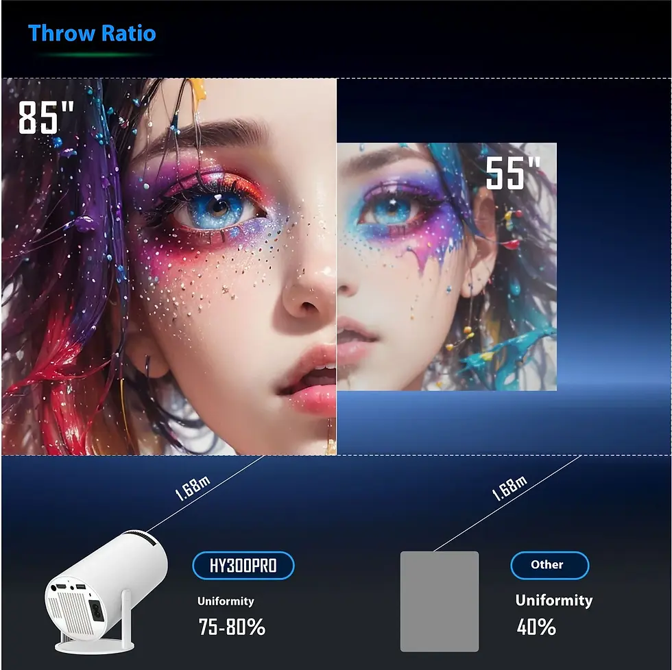 Thumbnail: HY300 Pro Projector Home Theater Entertainment Portable Small Projector