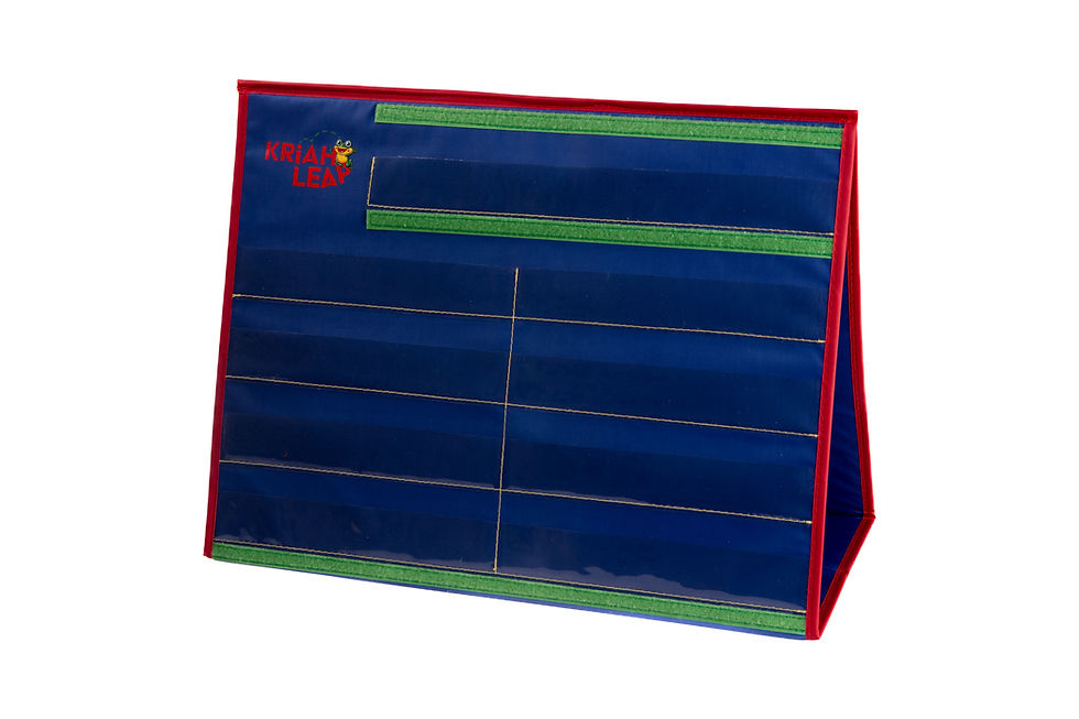 Thumbnail: Table Top Aleph-Beis Chart