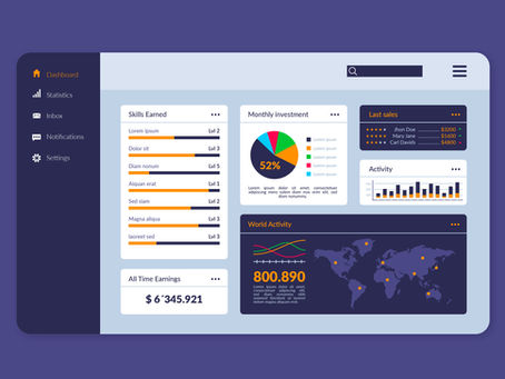 An dashboard about SEO results featured in a blog on how to leverage Artificial Intelligence Optimization for improved SEO & content strategy in 2025.