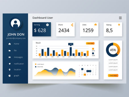 A SEO dashboard showing enhanced search results with schema markup, featured in a 2025 blog about structured data importance.