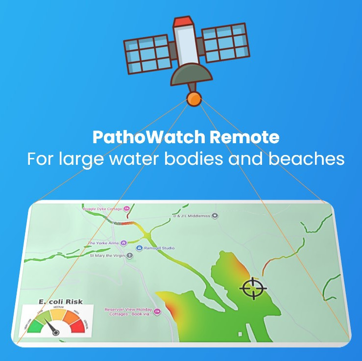 PathoWatch remote.jpg