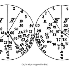 THE HISTORY OF BEHAVIORAL IRIDOLOGY
