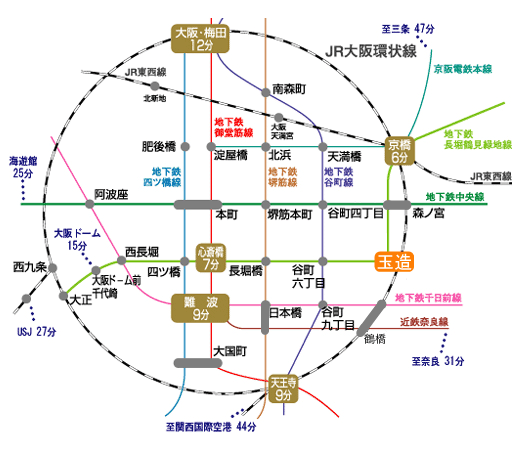 大阪　占い