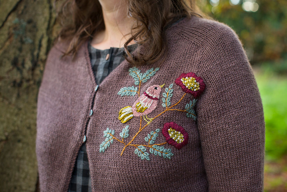 Thumbnail: Embroidery on Knits by Judit Gummlich