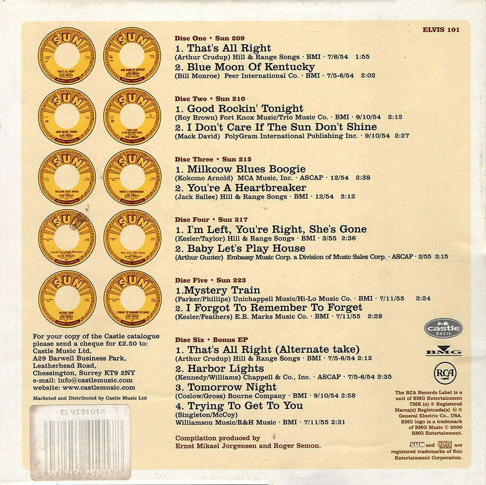 Box Variation 1 - Rear