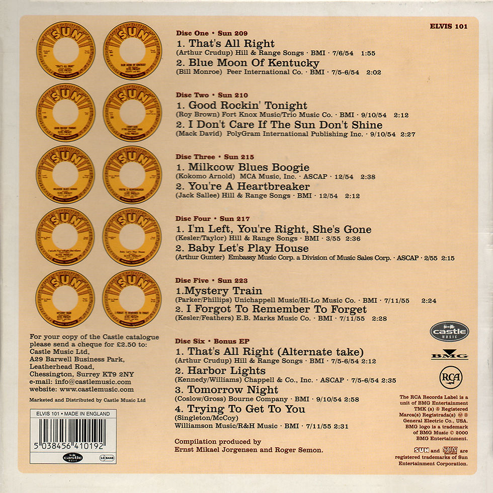 Box Variation 1 - Rear