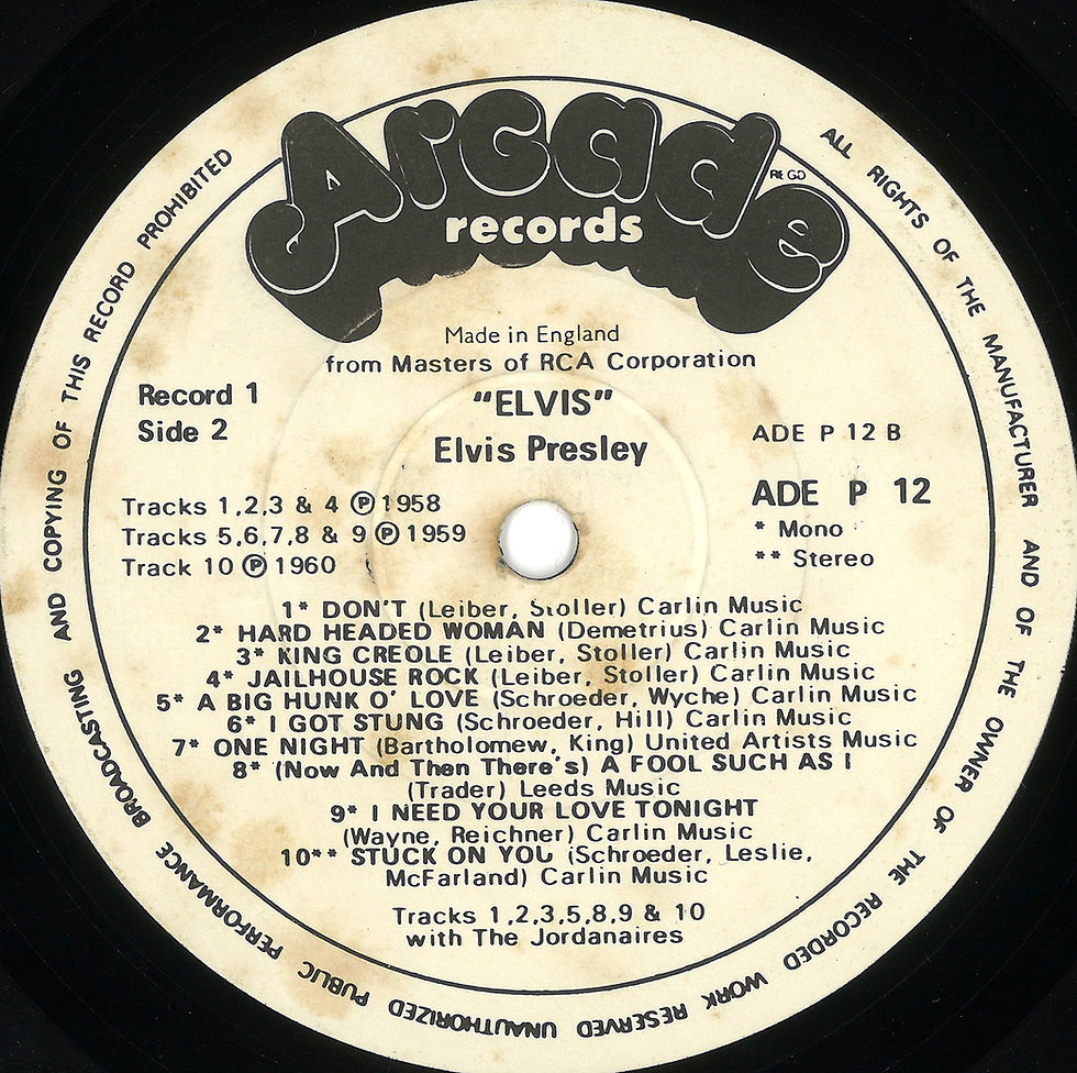 Variation 2 - Side 2 - Error