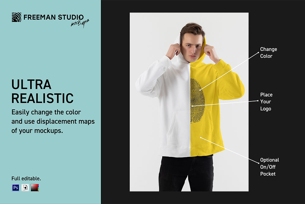 Thumbnail: Hoodie Mock-Up Set