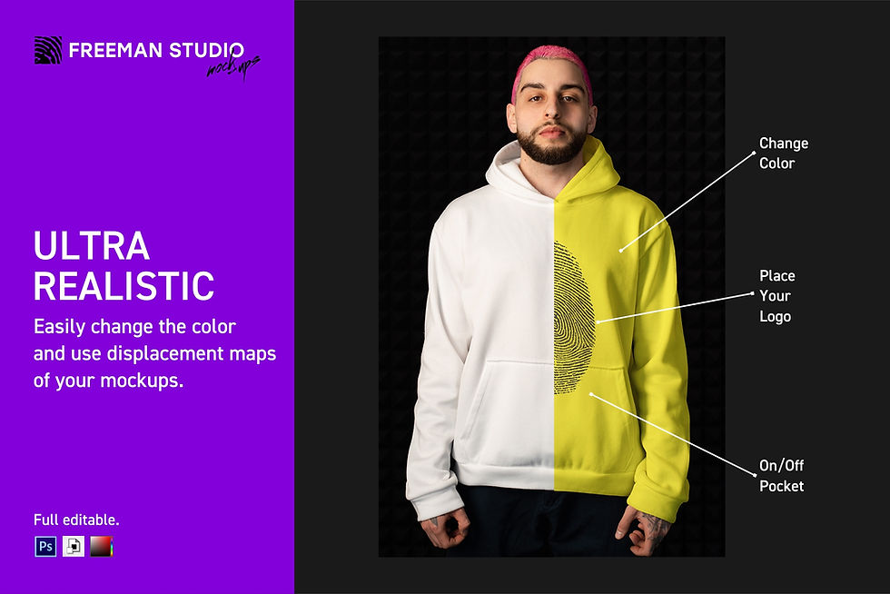 Thumbnail: Man's Hoodie Mock-Up Set