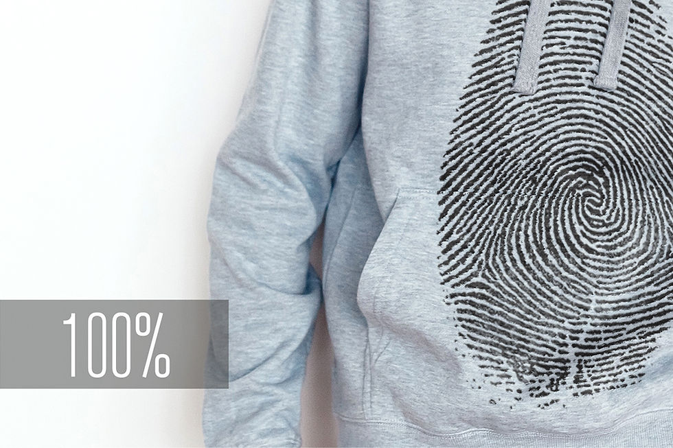 Thumbnail: Men's Hoodie Mock-Up