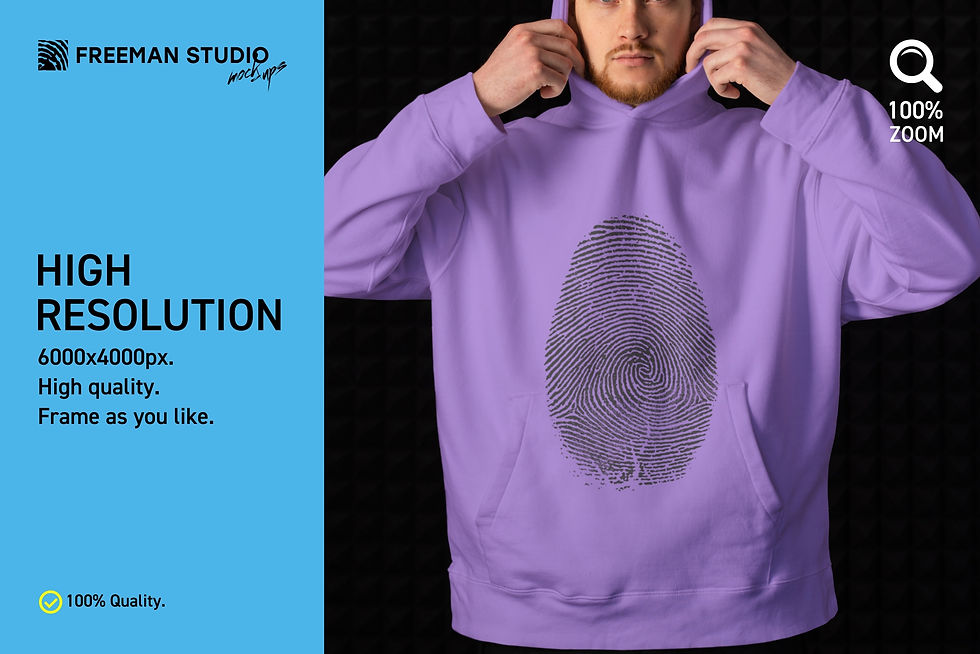 Thumbnail: Man's Hoodie Mock-Up Set