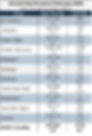 February Market stats.jpg
