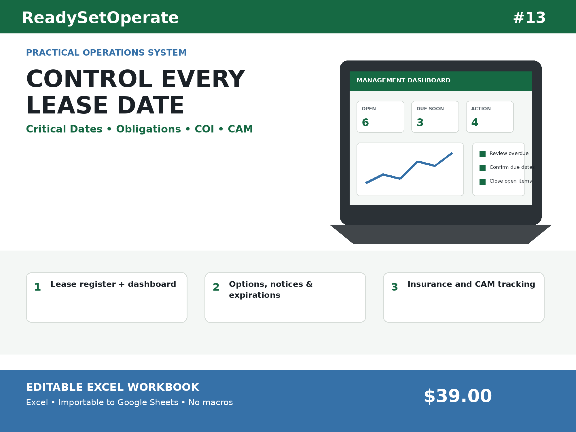 ReadySetOperate Commercial Lease and Critical Dates Control System