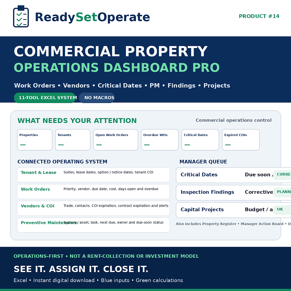 ReadySetOperate Commercial Property Operations Dashboard PRO Excel system