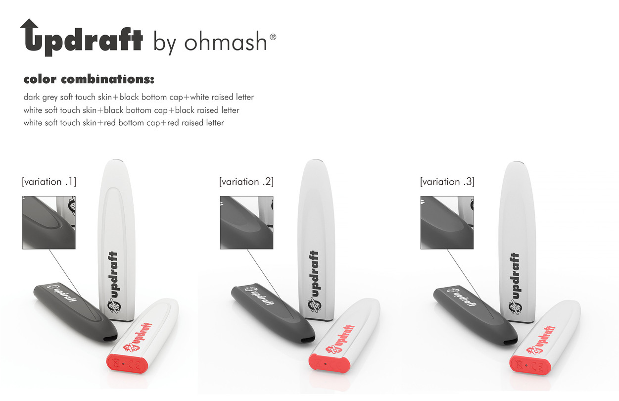 PRODUCT DESIGN 2