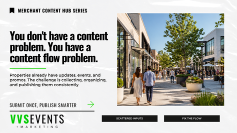 Merchant content hub workflow for retail properties to collect tenant updates and publish newsletters and marketing content consistently