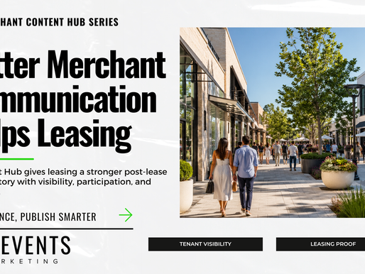 Retail leasing support graphic showing how better merchant communication becomes proof through a Merchant Content Hub intake workflow and reporting