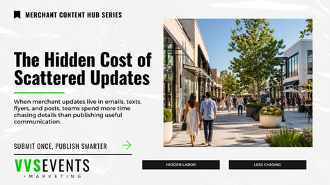 Retail property marketing team managing scattered merchant updates and newsletter content workflow with a Merchant Content Hub system