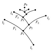 fig_SSdend.jpg