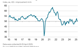 Costos en aumento y producción en caída: El desafío de la manufactura