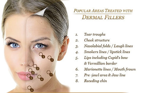 dermal-filler-Juvederm-Lip augmentation-cheeks enhancement