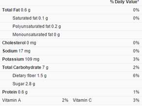 Show A Healthy Food Item You Love  #DOMOREOFWHATYOULOVE #MOVEMOREFITNESS