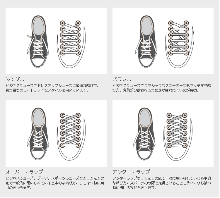 ひもの結び方で快適さが変わる ひもの結び方で快適さが変わる