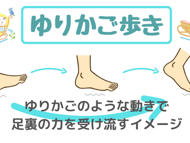 足音で分かる関節の負担