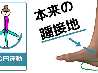 歩くと股関節が痛い。足裏全体で着地していませんか？