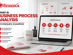 Business process analysis workflow showing process mapping, bottleneck identification, data analysis, automation, and continuous improvement with Regoxa