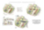 Blaricum modelstudies