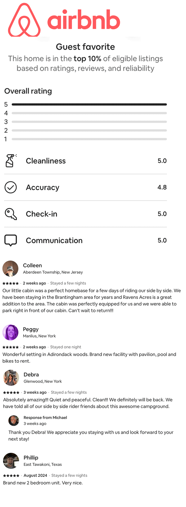 Air-Bnb-Reviews.gif