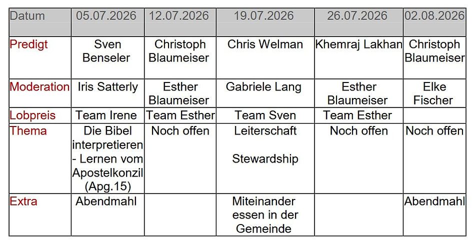Plan Juli.jpg