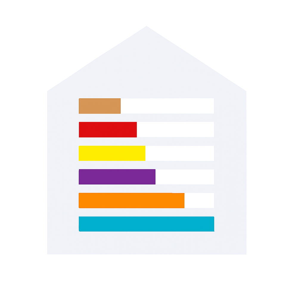 Structure de personnalité – Taibi Kahler – Tous droits réservés – KCF © 2025 – Certifié