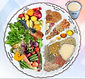 my%20plate%20a%20day_edited.jpg